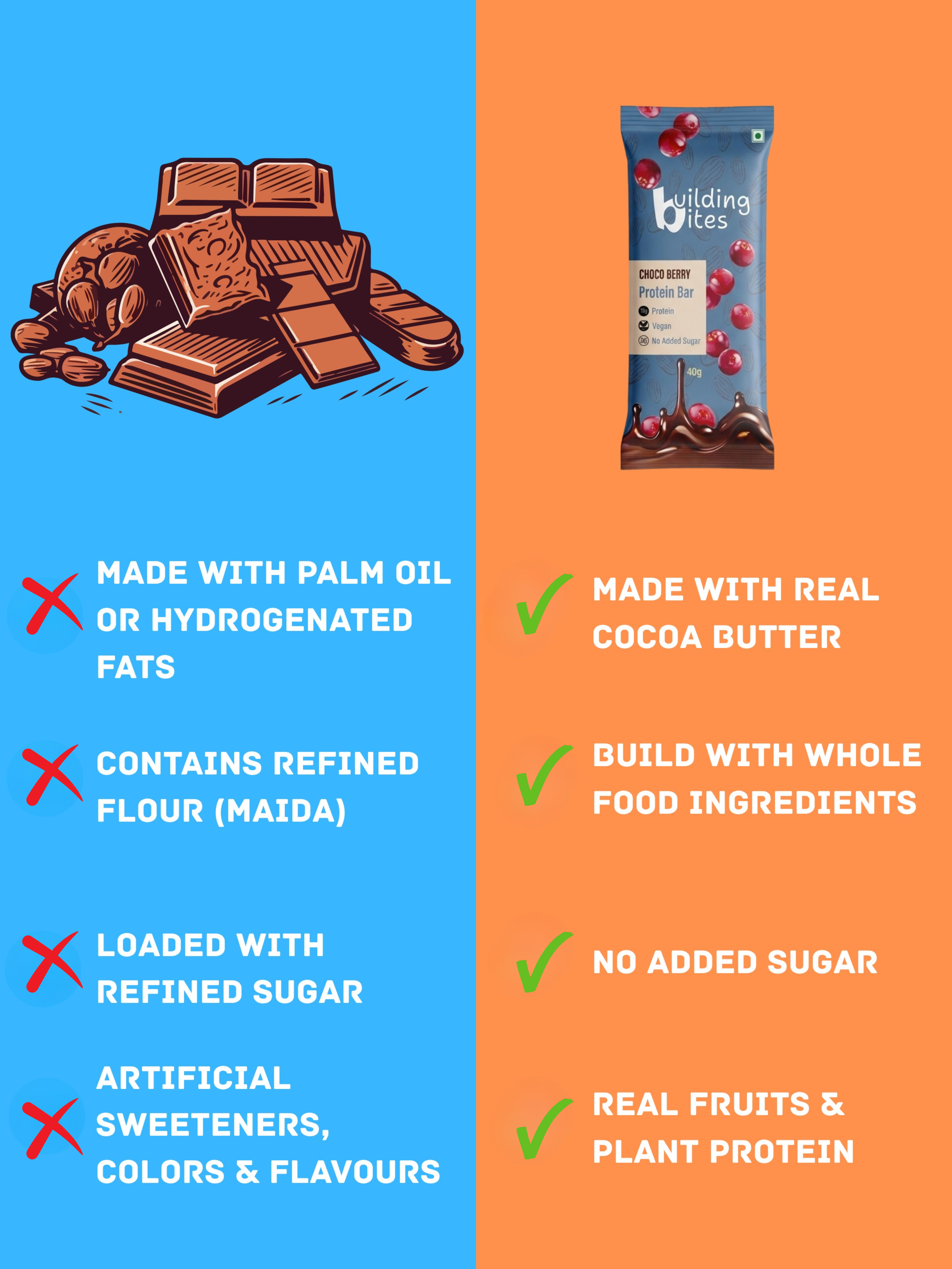 Chocoberry Protein Bar 6